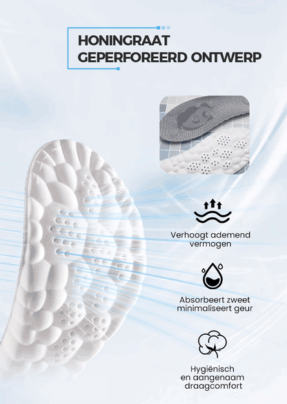 Semelles ORTHOSUPPORT® Cloudy – Soulagez la douleur. Retrouvez votre démarche.