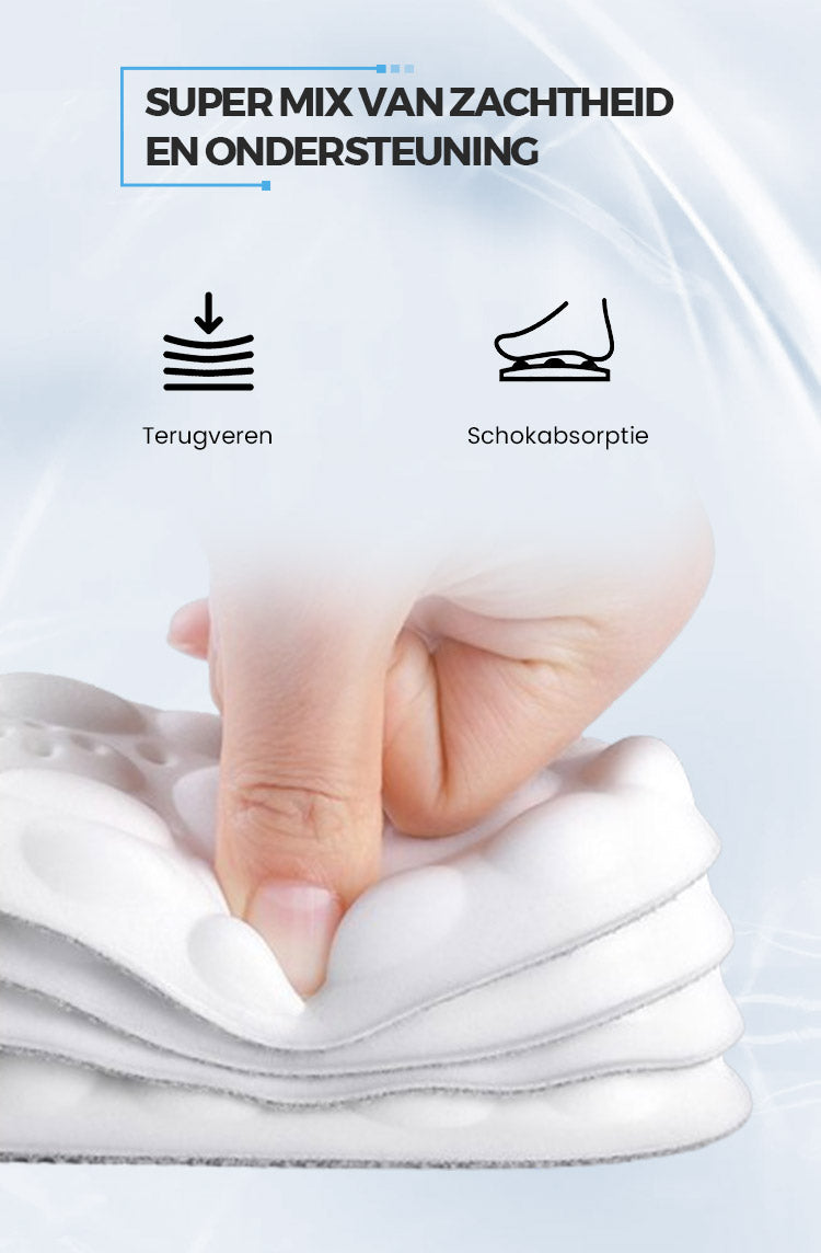 Semelles ORTHOSUPPORT® Cloudy – Soulagez la douleur. Retrouvez votre démarche.