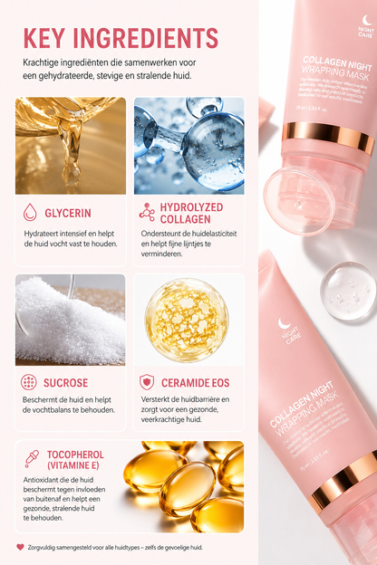 K-Glow Night Repair
